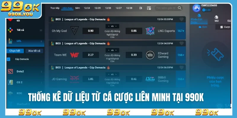 Thống kê dữ liệu từ Cá cược Liên Minh tại 99OK